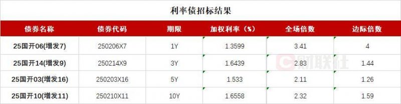 exenss外汇平台怎么样今日外汇波动背后，哪些货币将崛起？