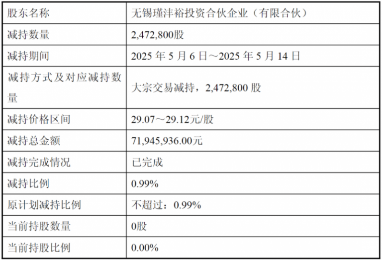 exness外汇平台靠谱吗轻松掌握Exness外汇官网，让你在外汇理财中赢在起点！