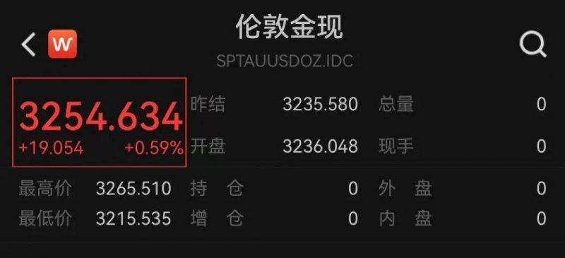 ex外汇平台靠谱嘛外汇市场震荡：今天的数据背后隐藏了什么秘密？