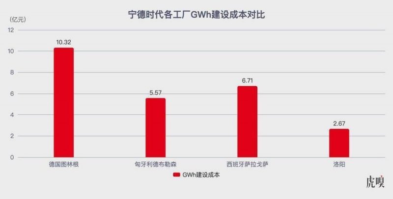ex外汇平台官网链接这个技巧，90%的人还不知道如何在MT4中快速查找当前周期