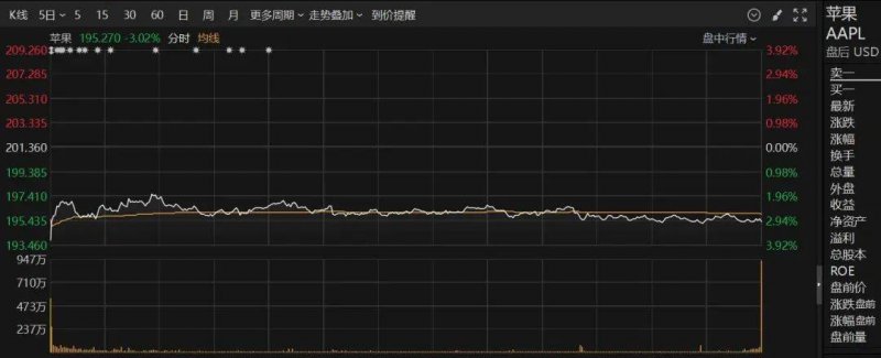 ex外汇官方网址今日外汇行情解析，汇率波动让你财富倍增！