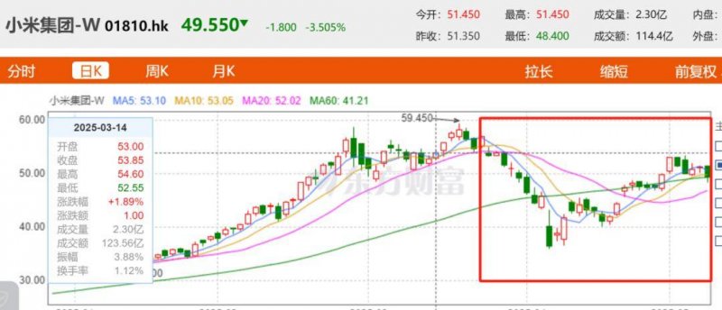 外汇平台exness月底再见 《巫火》下一款大规模替换发布日期公布