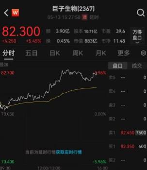 ex外汇平台官网链接EWC石油杯Dota2八强确定！首轮淘汰赛对阵图出炉