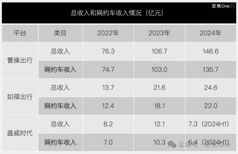 ex外汇平台官网网址《极品飞车18》将于10月7日停售 将无法线上游玩